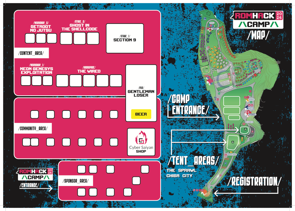 RomHack Camp Map